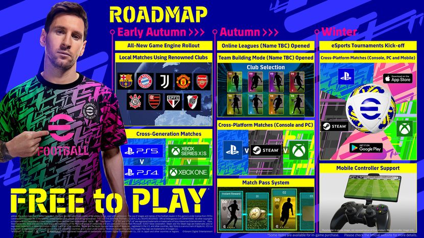 Konami le reconnaît : eFootball sera plus ou moins une démo (coté contenu) à sa sortie