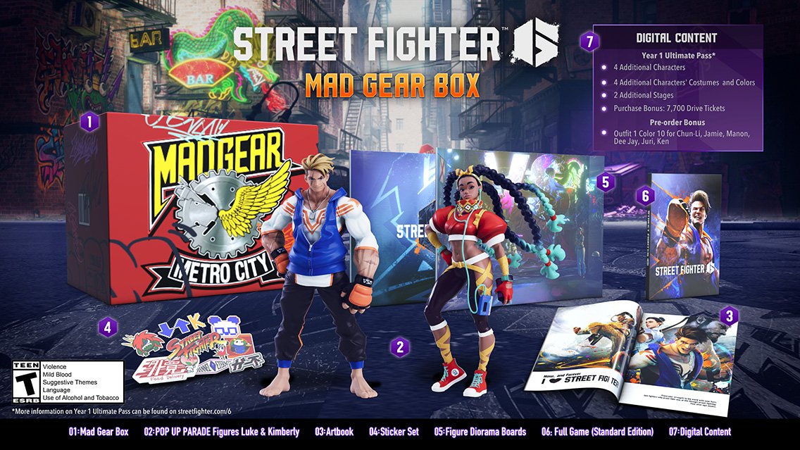 Street Fighter 6 : trailer et date de sortie (UP : et un collector à environ 250$)