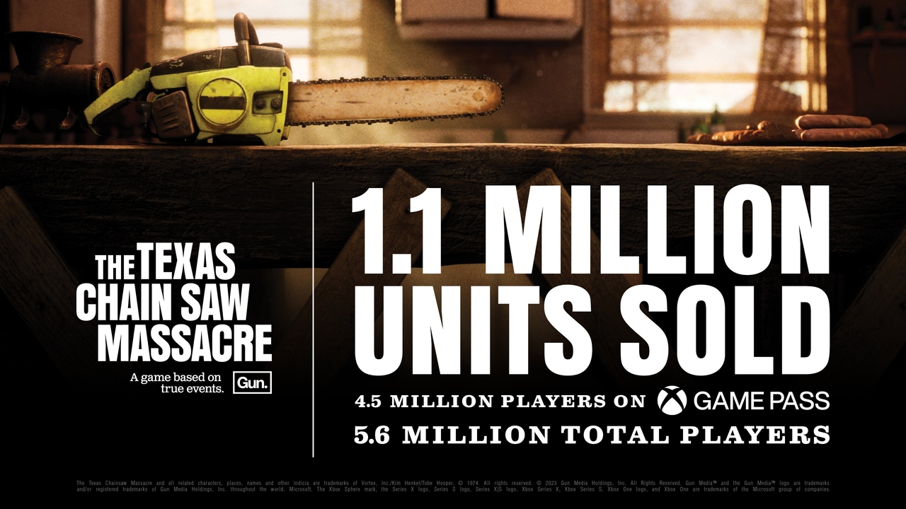 The Texas Chain Saw Massacre : plus de 80% des joueurs sont passés par le service Game Pass