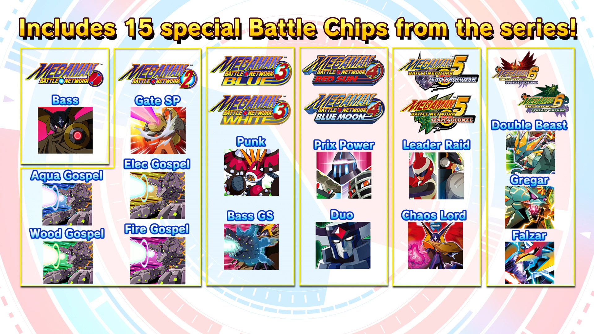Une date de sortie et un prix pour Mega Man Battle Network Legacy Collection