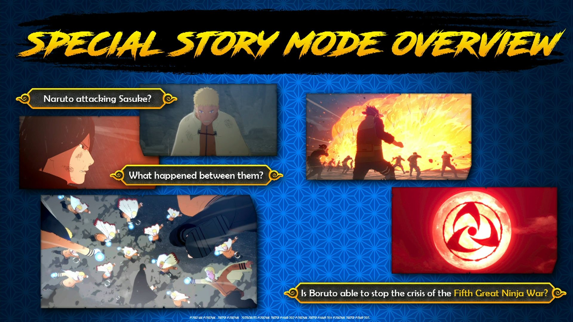 Naruto x Boruto Connections montre son nouveau chapitre intégrant 2 personnages originaux
