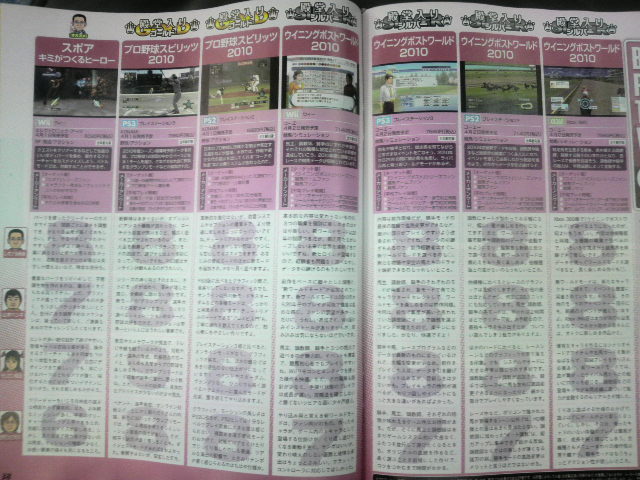 Famitsu : scans et notes de la semaine