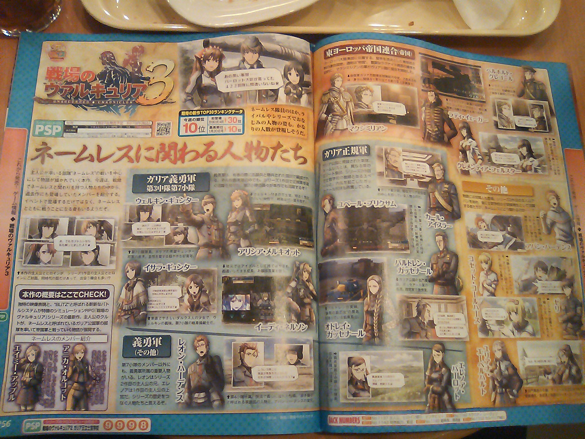 Famitsu : scans et notes de la semaine