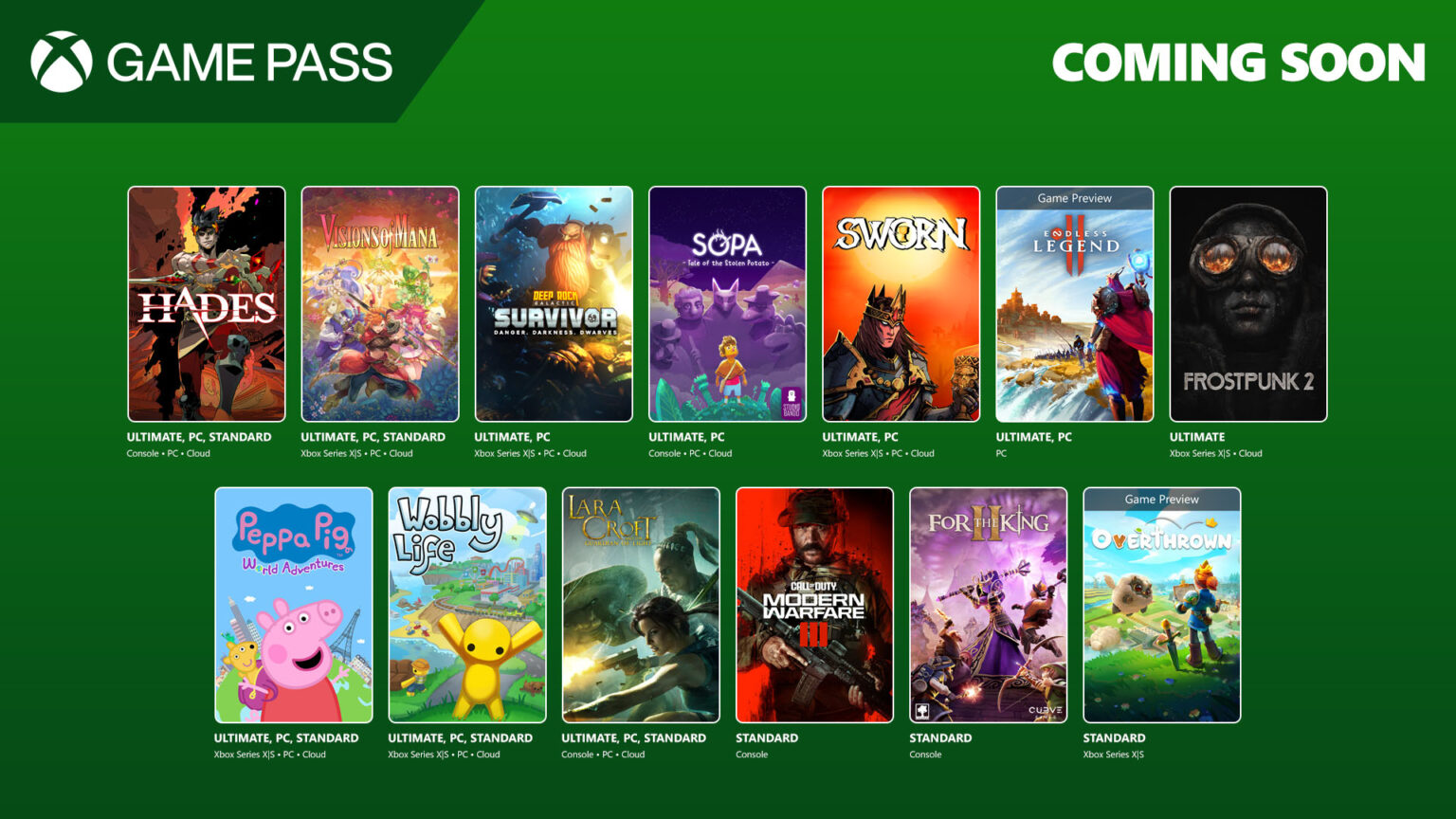 Game Pass : les prochains jeux du service