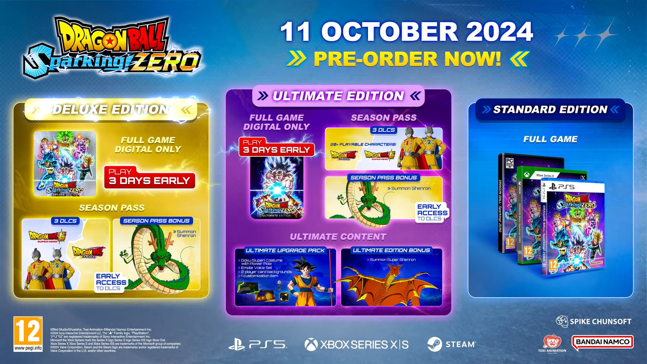 Dragon Ball Sparking Zero : éditions spéciales, Season Pass et un petit mot sur le split-screen