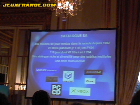 Conférence et soirée Les Sims 2 !