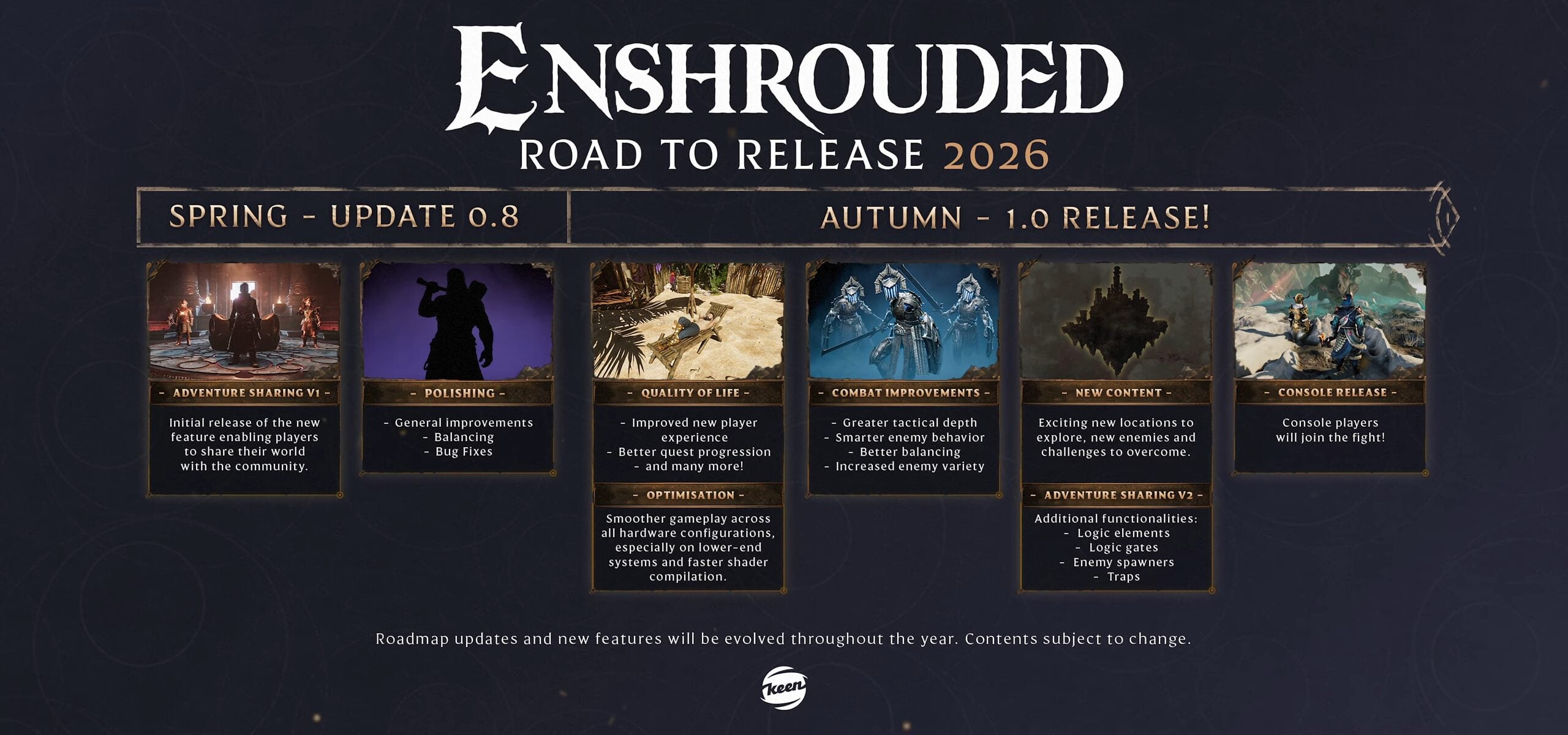 Enshrouded : la 1.0 enfin à l'horizon, avec apport de versions PlayStation 5 et Xbox Series