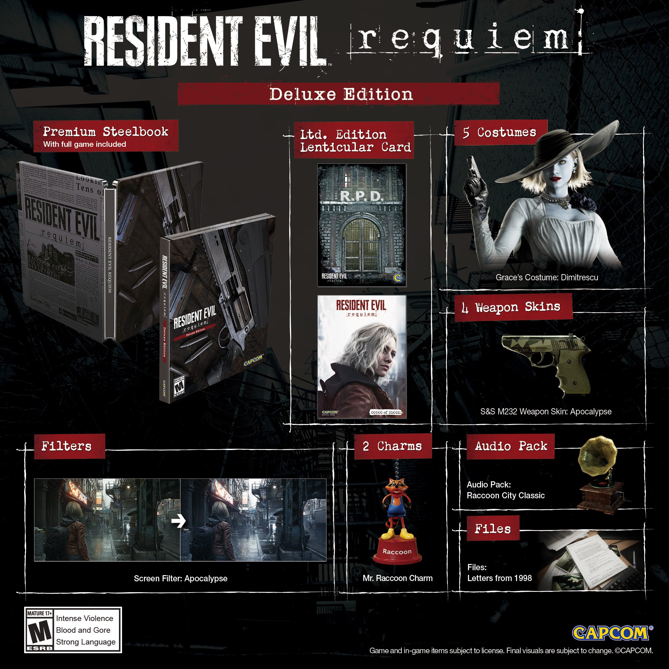 Resident Evil Requiem : RDV, éditions spéciales, compilation Switch 2 et confirmation d'un certain leak