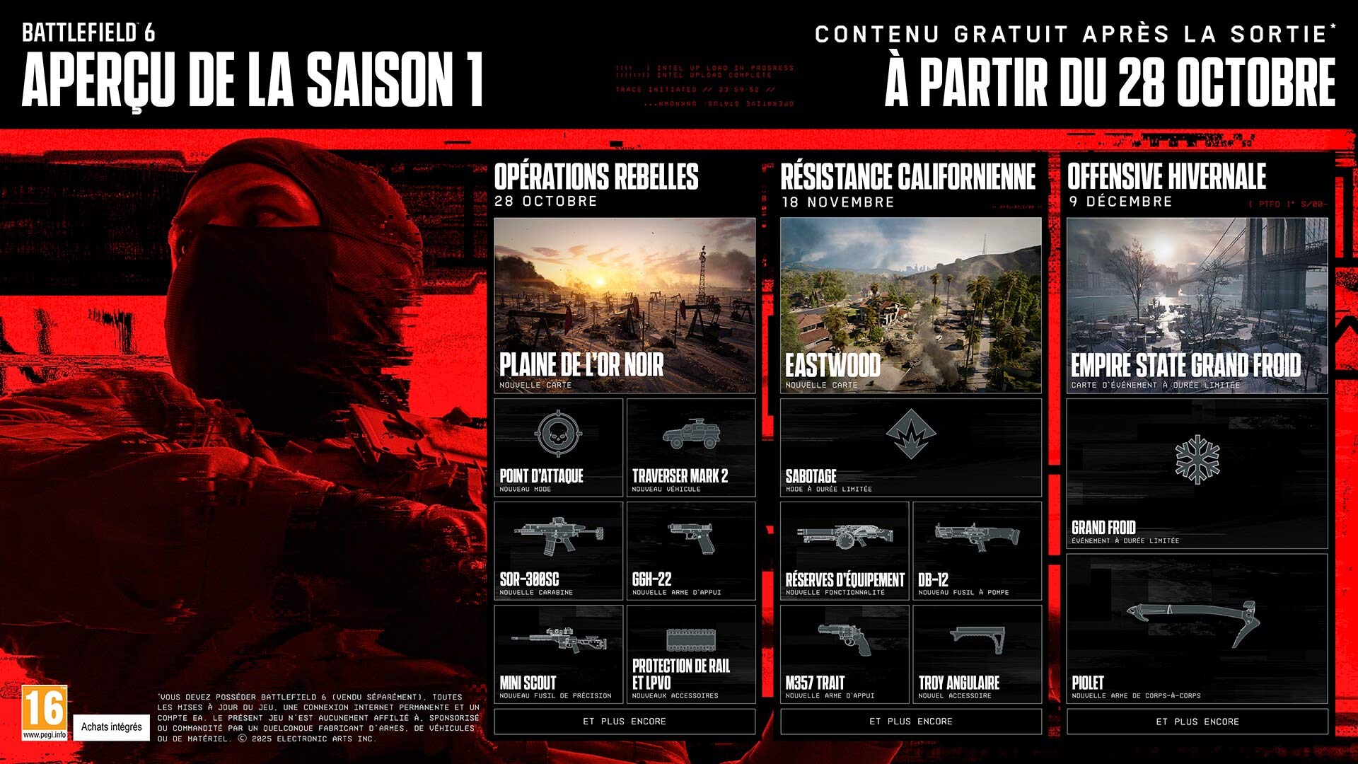 Battlefield 6 : présentation de la Saison 1