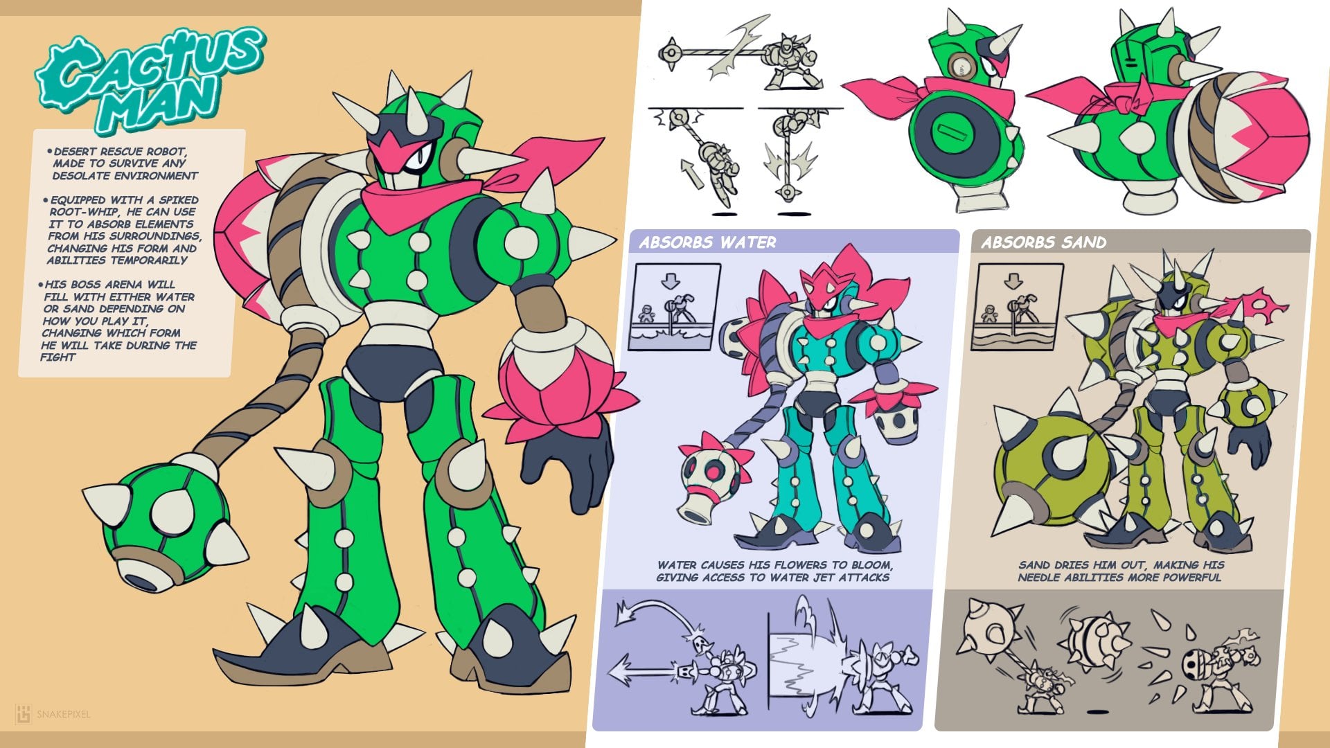 Mega Man Dual Override : les six derniers candidats du concours communautaire