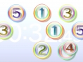 Dossier : notre avis sur la PS Vita