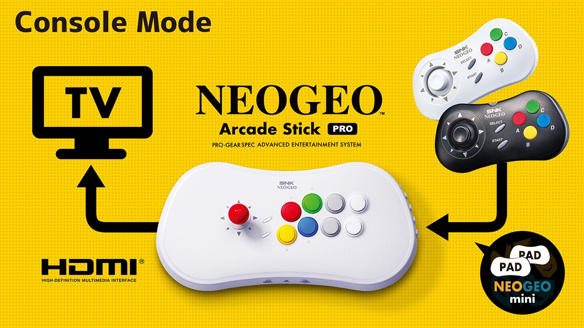 Les 20 jeux du Neo Geo Arcade Stick Pro