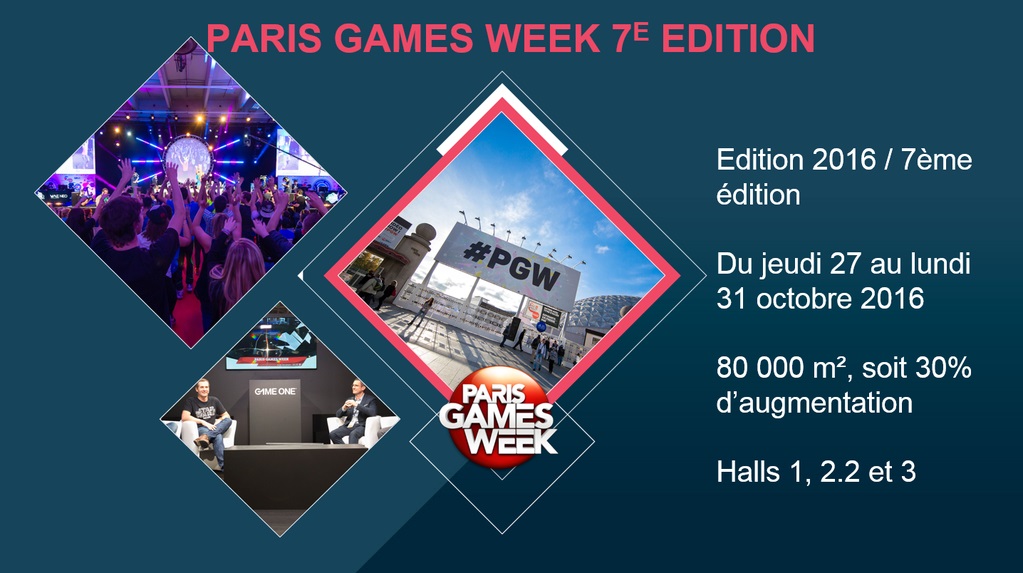 PGW'2016 : dates et superficie