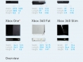 PS4-XBO : comparatif des dimensions