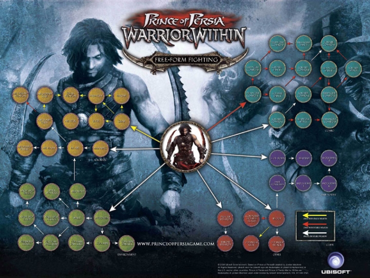 Prince of Persia WW en images