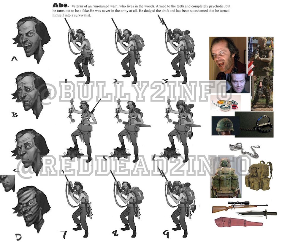 [Rumeur] Des concept-arts de Bully 2