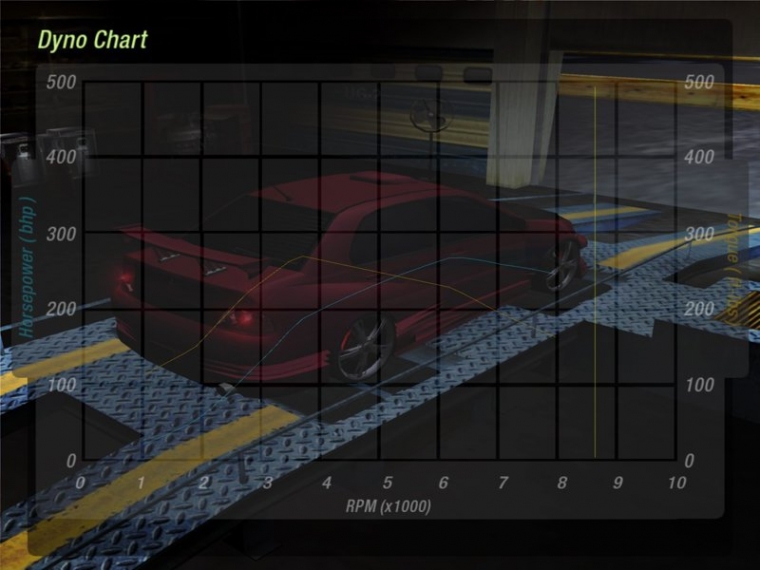 Need For Speed 2 se customise