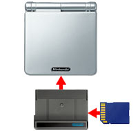 Un nouvel accessoire pour la GBA
