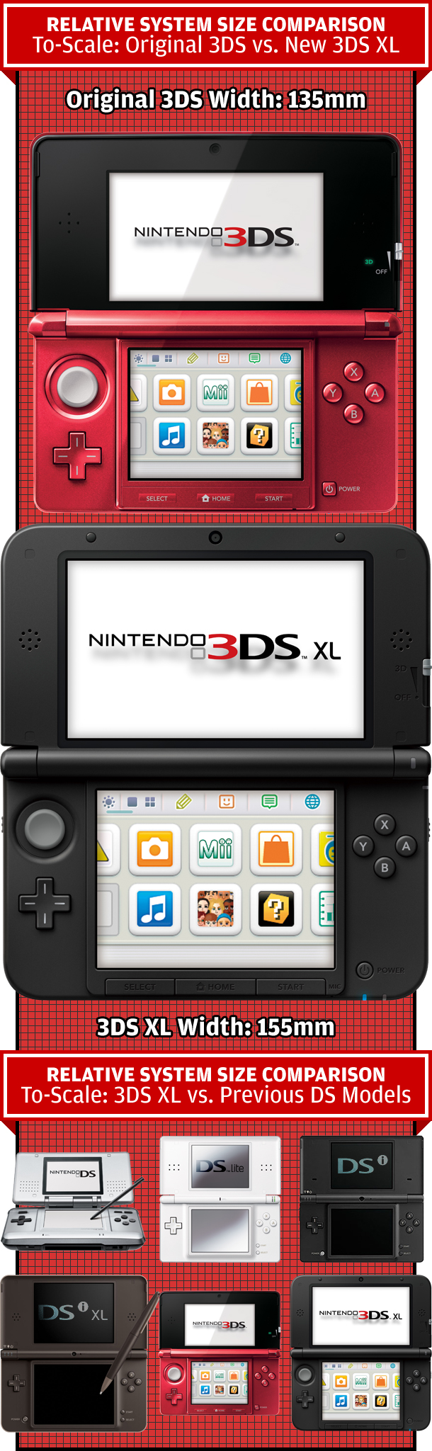 3DS XL : quelques visuels pour faire le point