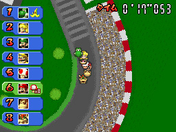 Encore un tour de Kart