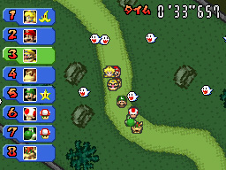 Encore un tour de Kart