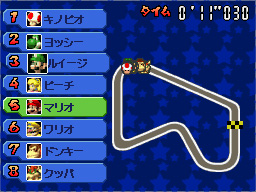 Encore un tour de Kart