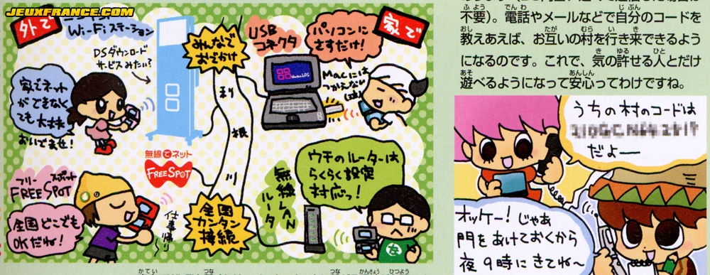 Animal Crossing DS en images