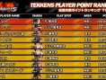 Tekken 5 : une avalanche d'images