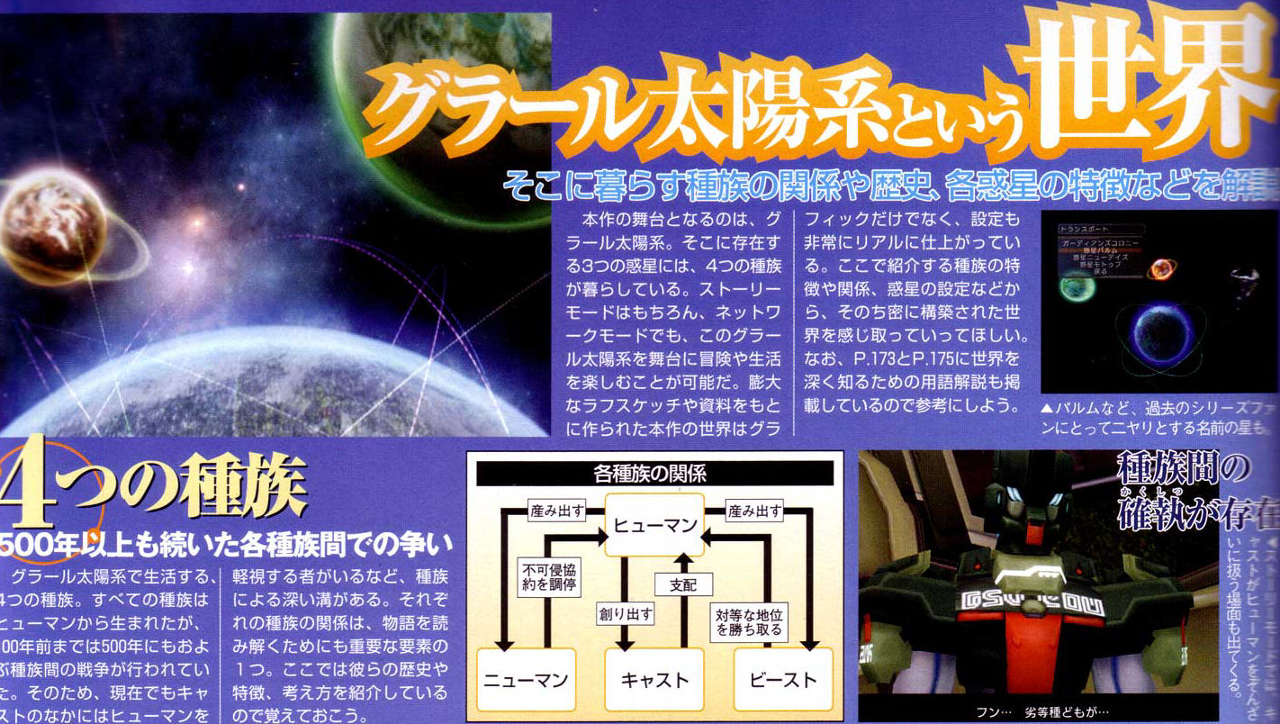 Phantasy Star Universe en équipe