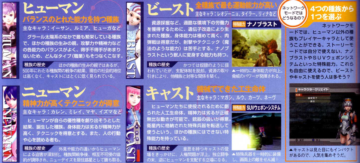 Phantasy Star Universe en équipe