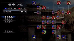 Des images pour Dynasty Warriors
