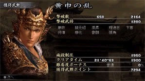 Des images pour Dynasty Warriors
