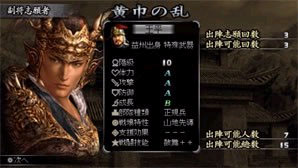 Des images pour Dynasty Warriors