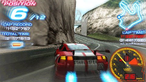 Ridge Racers en toute intimité