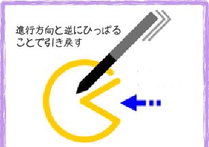Pac Pix se dessine en images