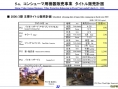 Capcom confirme son soutien à la PSP