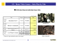 Resident Evil 5 dans moins d'un an?