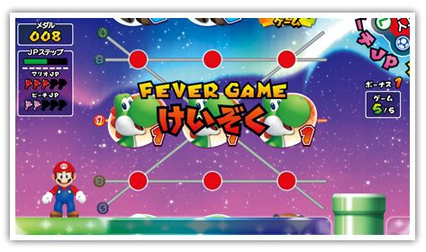 Capcom sur un nouveau Mario, ou presque...