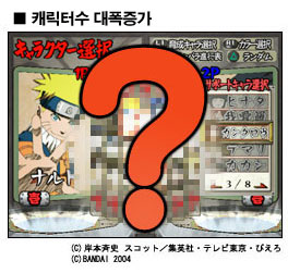 Naruto 2: Nouveaux persos en images