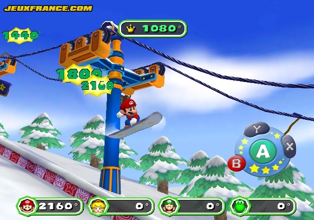 Mario Party 6 : les 1ers images