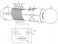 Sony : un brevet de PS Move chauffant