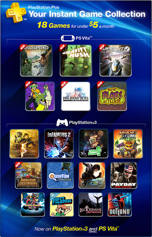 PS Vita : le PS Plus pour la semaine prochaine ! [UP]
