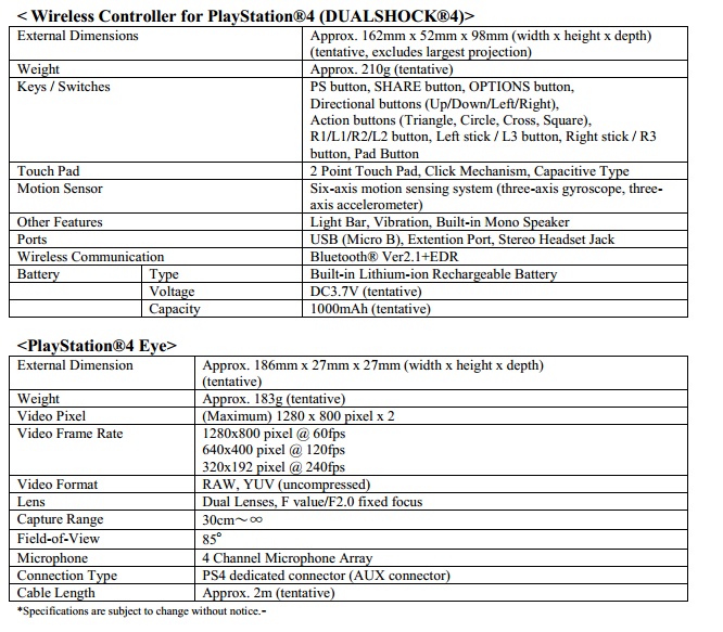 PlayStation 4 : les premières infos à retenir