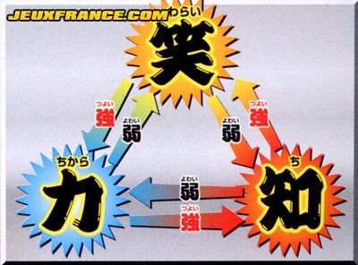Jump Super Stars : Scans V-Jump