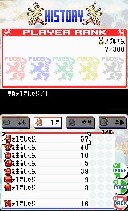 Advance Wars : Dual Strike en images