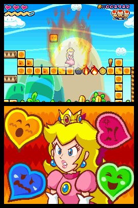 Un site US pour la princesse Peach 