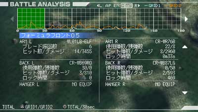 Armored Core PSP en images