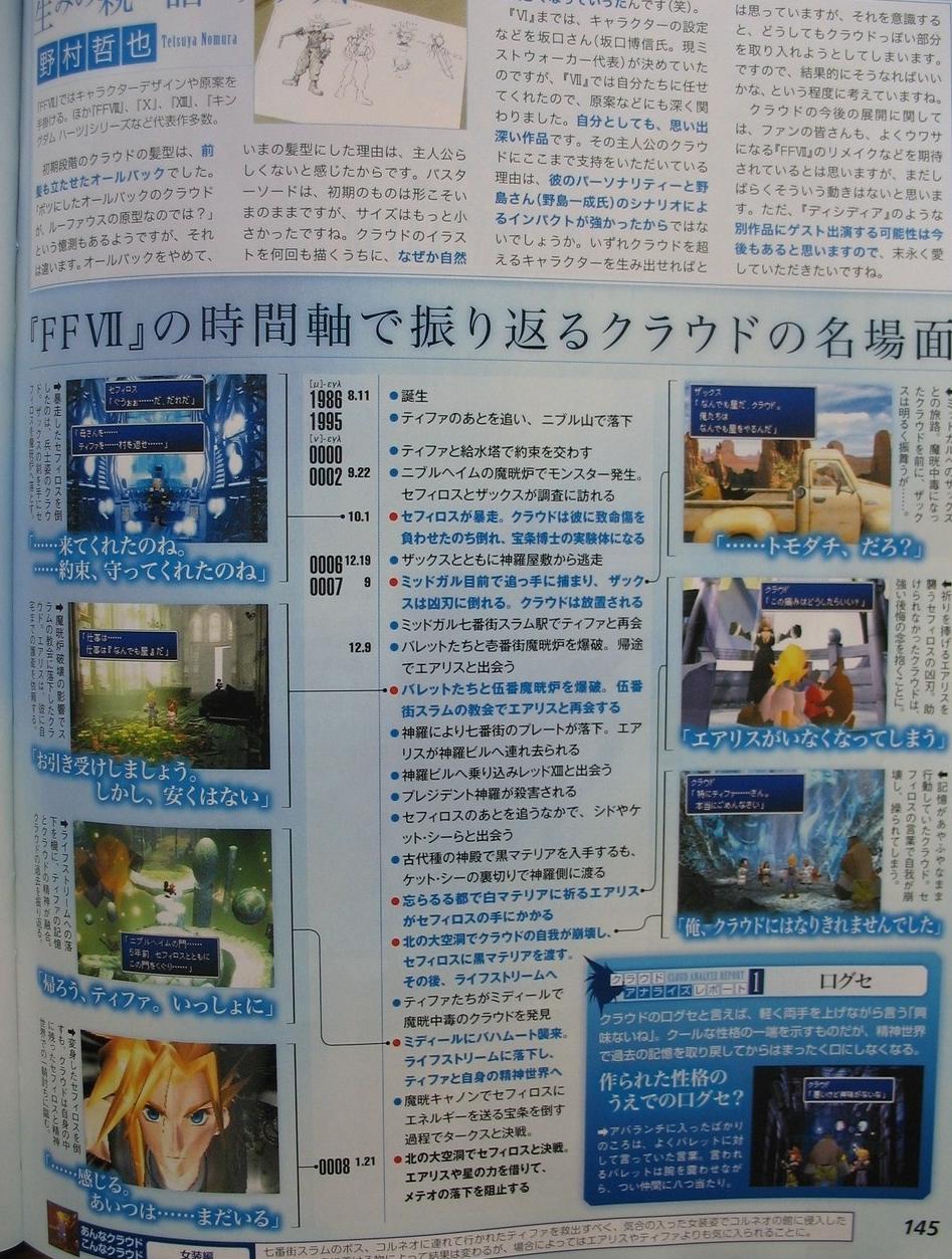 Famitsu : Cloud à travers les âges