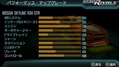 NFSU Rivals s'illustre à nouveau