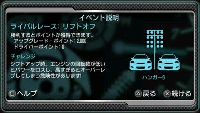 NFSU Rivals s'illustre à nouveau